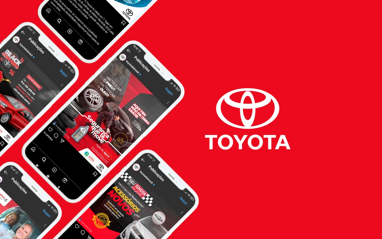 Toyota — Gerenciamento de Redes Sociais