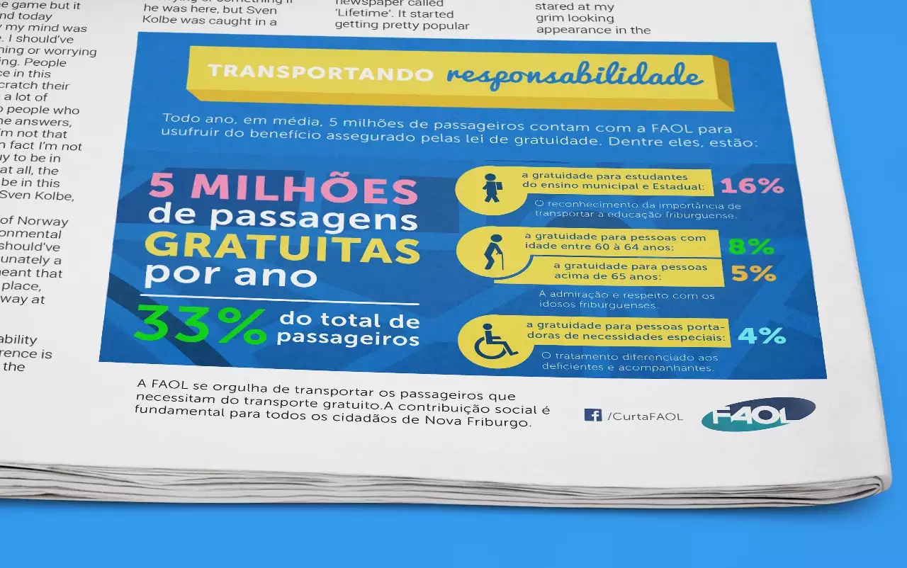 FAOL — Anúncios Jornal e Revista