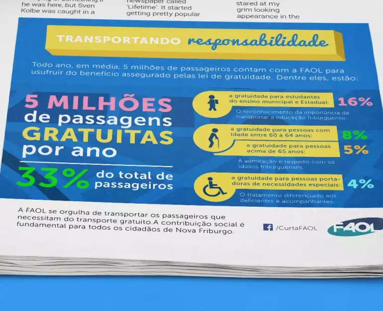 FAOL — Anúncios Jornal e Revista