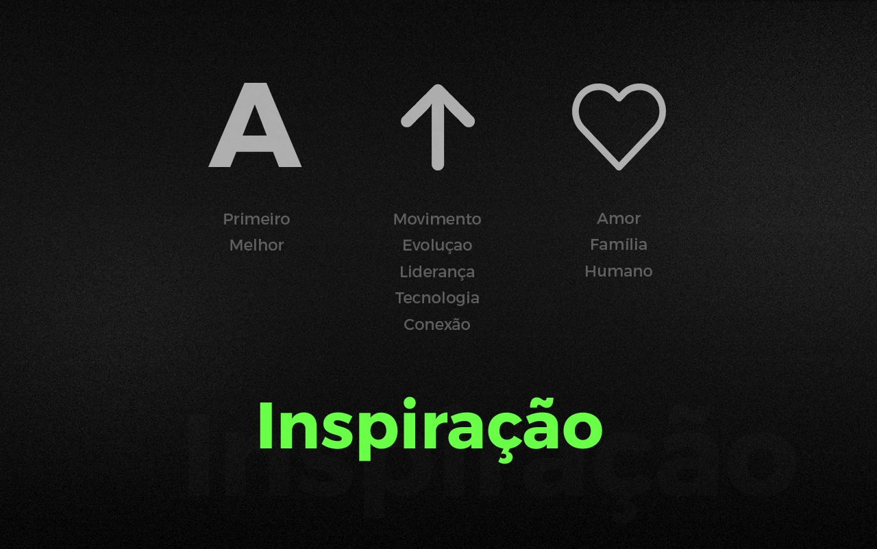 AMO — Identidade Visual e Papelaria