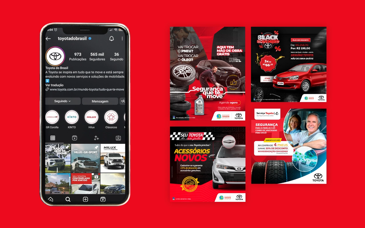 Toyota — Gerenciamento de Redes Sociais